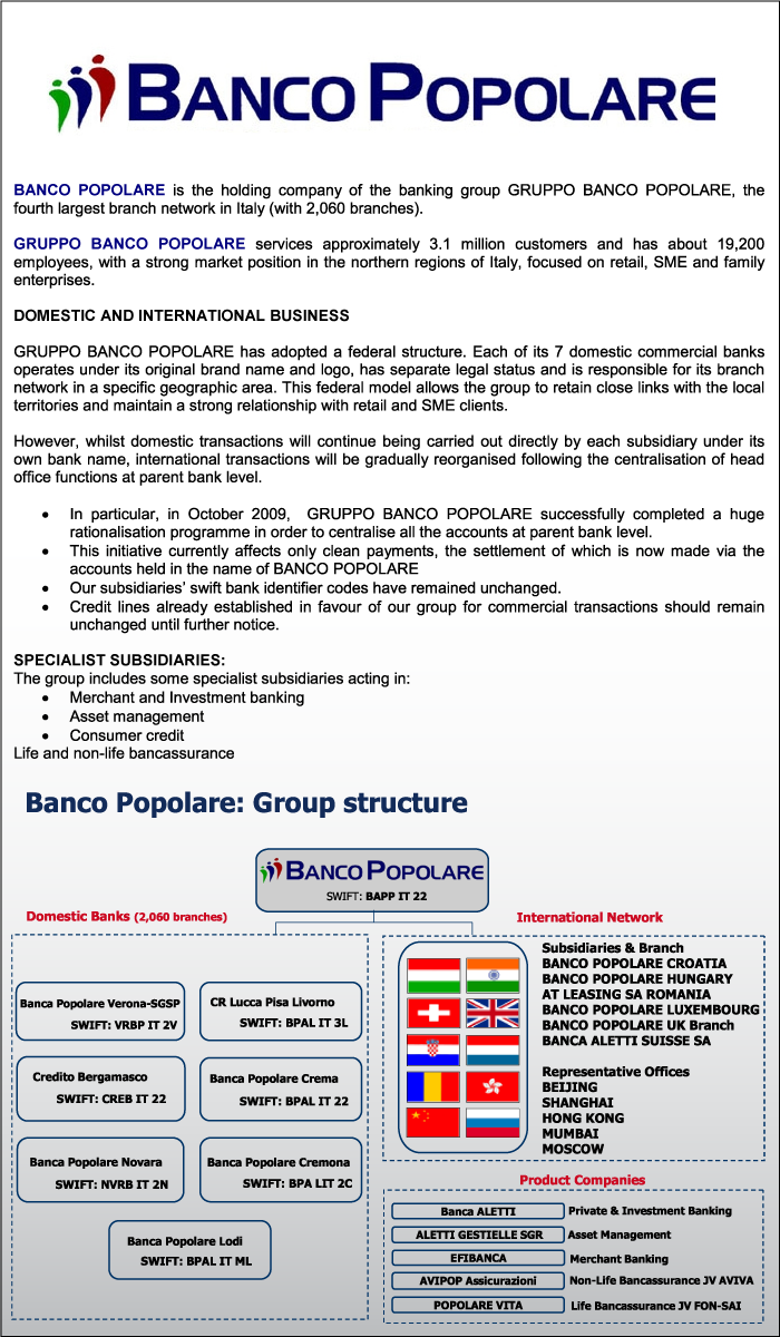 Banco Popolare